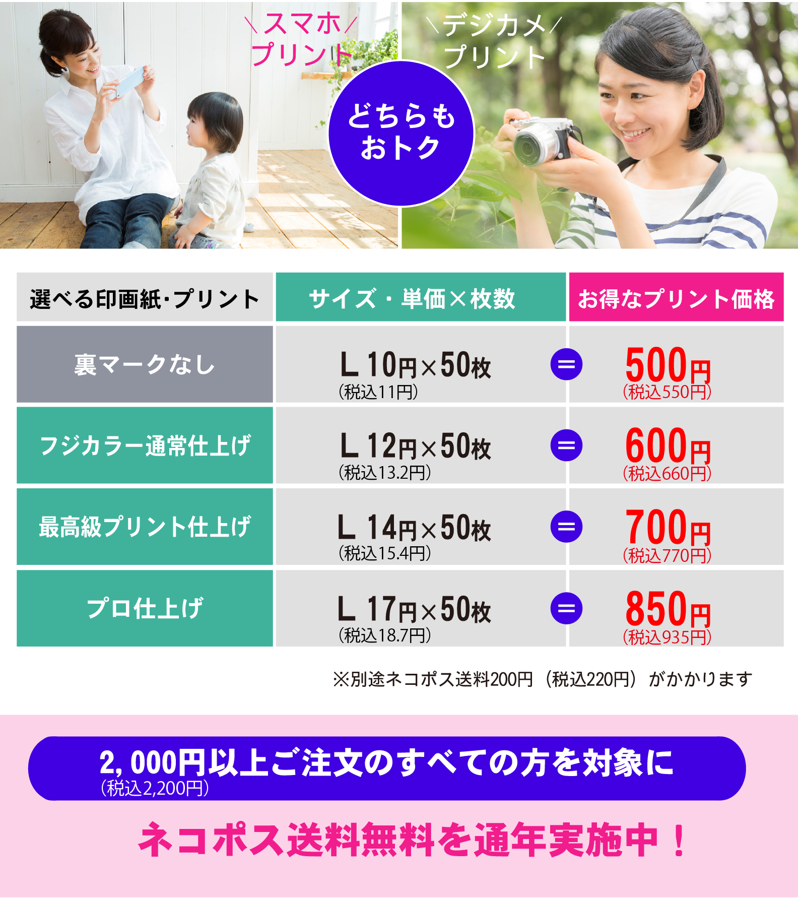 プリント200枚以上ご注文でゆうメール便送料無料